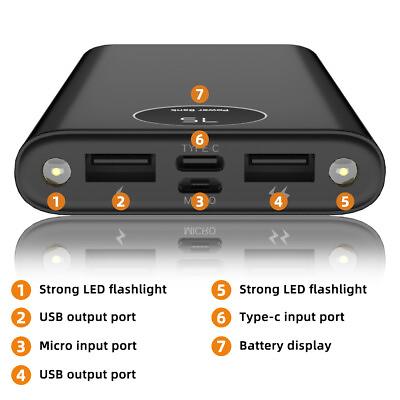 2USB Power Bank 900000mah Portable External Battery Backup Charger Fast Charging $17.95
