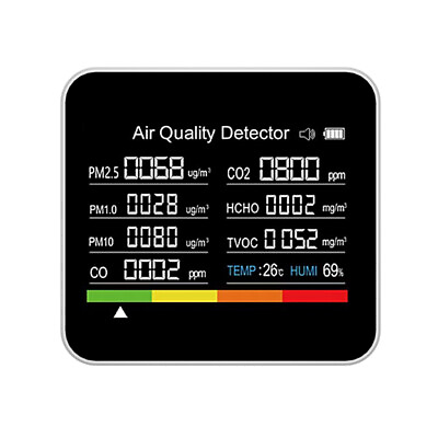 #ad CO2 Meter Air Quality Monitor 400 6000 PPM Sensor Carbon Dioxide Detector E6G8 $29.99