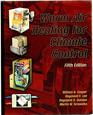#ad Warm Air Heating for Climate Control $114.33