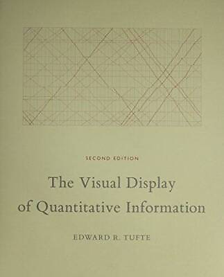 #ad The Visual Display of Quantitative Information Hardcover GOOD $6.71