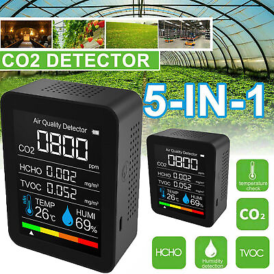 #ad #ad CO2 Meter Air Quality Monitor CO2 Monitor Carbon Dioxide Detector Sensor Tester. $17.99