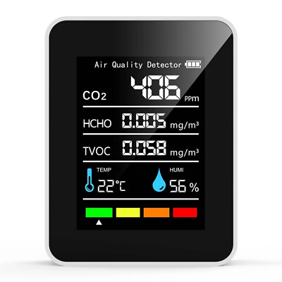 #ad #ad 5in1 Air Quality Monitor Wall Mount CO2 Meter Carbon Dioxide TVOC HCHO Detector $18.99