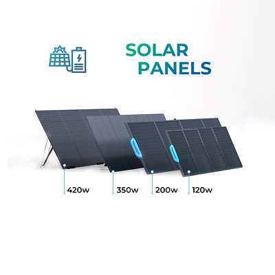 #ad BLUETTI Portable Foldable Solar Panel PV120 PV200 PV350 PV420 for Power Station $279.00
