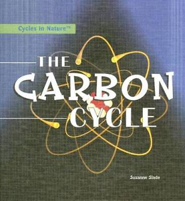#ad The Carbon Cycle Cycles in Nature Library Binding By Slade Suzanne GOOD $4.46