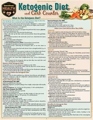 #ad Ketogenic Diet amp; Carb Counter: A Quickstudy Laminated Reference Guide Poster $10.59